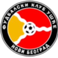 FK Usce Novi Beograd
