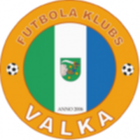 FK Valka