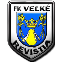 FK Velke Revistia