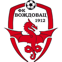FK Vozdovac Beograd