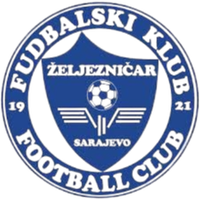 FK Zeljeznicar Banja Luka U19