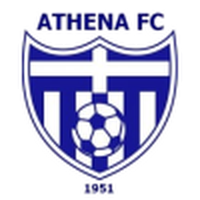 Floreat Athena Reserves