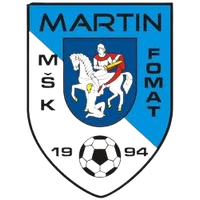 Fomat Martin U19