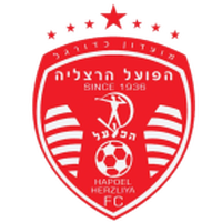 Football Club Nave Yosef U19