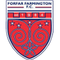 Forfar Farmington (W)