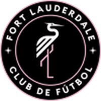 Fort Lauderdale Strikers U23