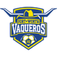 Fort Worth Vaqueros