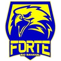 Forte Rio Bananal U20
