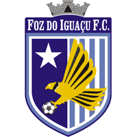 Foz do Iguacu PR Youth