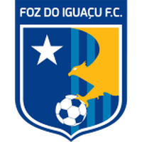 Foz Do Iguacu U20