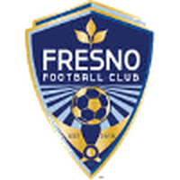 Fresno FC