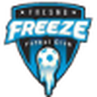 Fresno freeze (W)