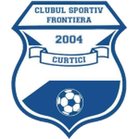 Frontiera Curtici