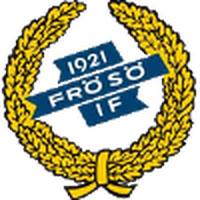Frösö IF