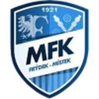 Frydek Mistek B