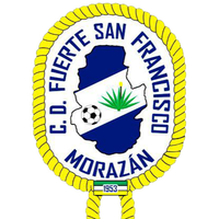 Fuerte San Francisco Reserves