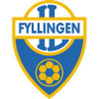 Fyllingen