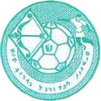 Gadna Tel Aviv U19