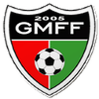 Gallivare Malmbergets FF