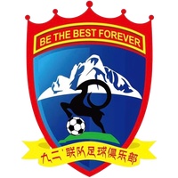 Gannan Jiuer United