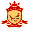 Gansu Lanzhou
