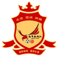 Gansu Lanzhou