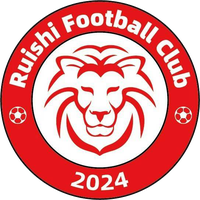 Ganzhou Ruishi U20