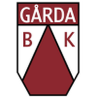 Garda BK