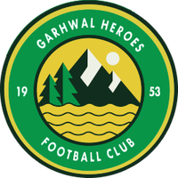 Garhwal FC