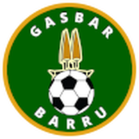 Gasbar Barru
