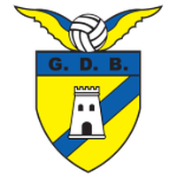 GD Braganca