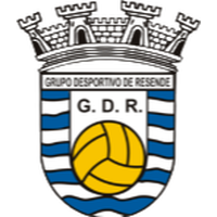 GD Resende