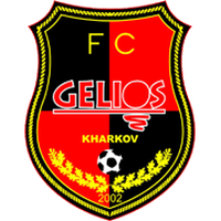 Gelios Kharkiv