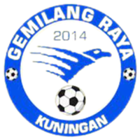 Gemilang Raya
