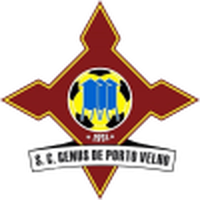 Genus RO