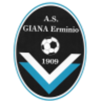 Giana