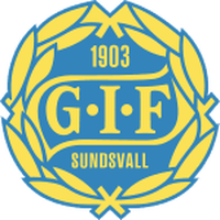 GIF Sundsvall U21