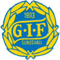 GIF Sundsvall