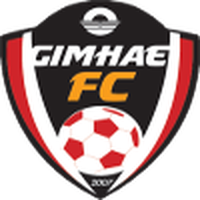 Gimhae CFC U21