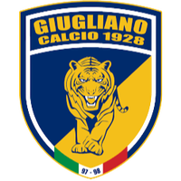 Giugliano U19