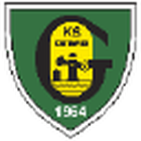 GKS Katowice II