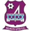 Glacis United FC'