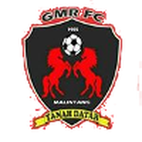 GMR FC Tanah Datar