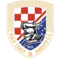 Gold Coast Knights U23
