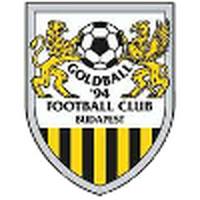 Goldball U19