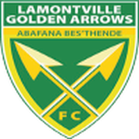 Golden Arrows Reserves