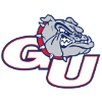 Gonzaga University