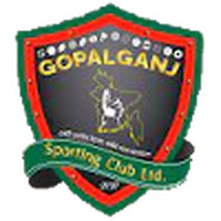 Gopalganj SC