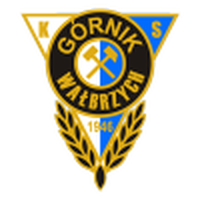 Gornik Walbrzych