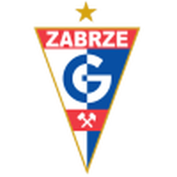 Gornik Zabrze Youth